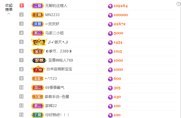 惠主❤️520的图片