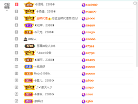 ◐惠主，2388◐的图片