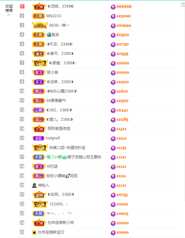 ◐惠主，2388◐的图片