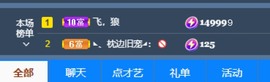 倾城🌸跳舞最哇塞主播照片