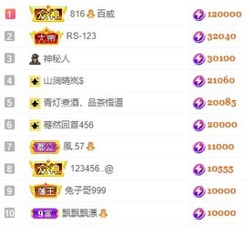 娜扎🧸主播照片