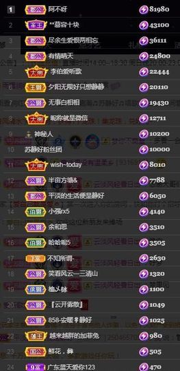 苏静好休息中主播照片
