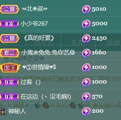 玟玟🌸加油主播照片