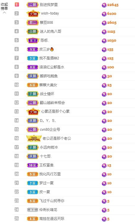 一夏吖退~的图片