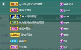 近视又散光主播照片