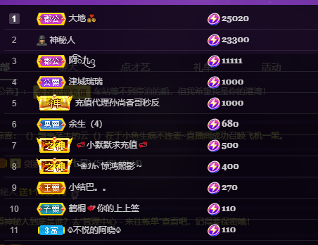 莫言，六月求善待！的图片