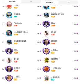 美妞ღ美美美！的图片