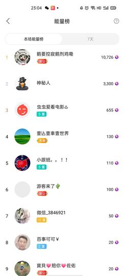 梦心💞缘于遇见主播照片