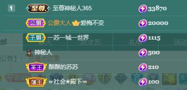 苏苏，越来越好的图片