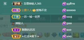 苏苏16号周年庆典的图片