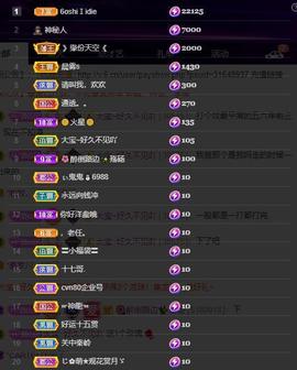 28888丶龙三主播照片
