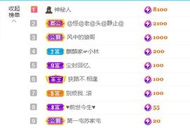 金麒麟好运连连🎤主播照片