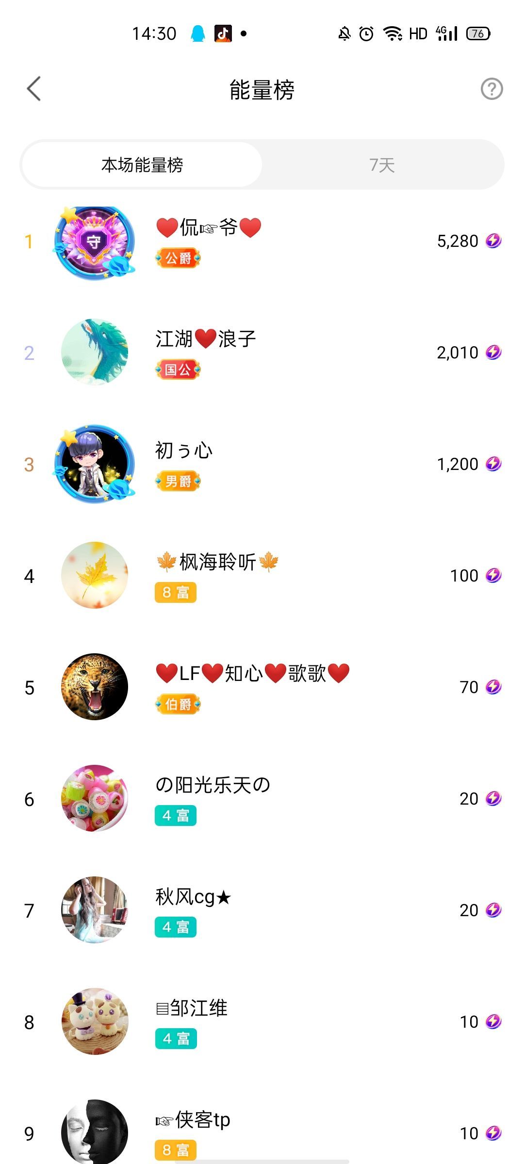 梦心💞缘于遇见的图片