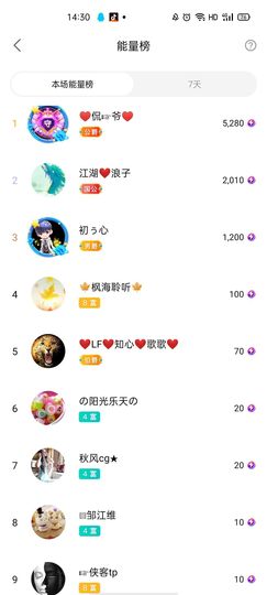 梦心💞缘于遇见主播照片
