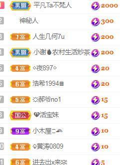 💓小香猪💓主播照片