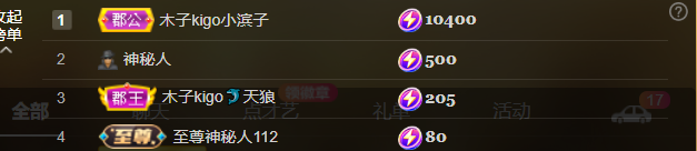 木子kigo五月好运的图片