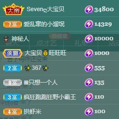 玟玟🌸加油主播照片