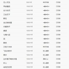 ᥫᩣ应应～请假主播照片