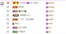 婷儿～所遇皆甜主播照片
