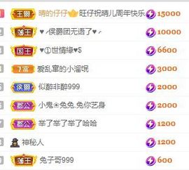 玟玟🌸加油主播照片