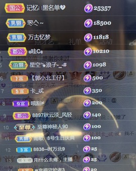 小北暂停一段时间主播照片