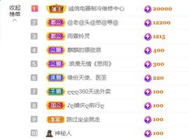 金麒麟好运连连🎤主播照片