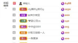 金麒麟好运连连🎤主播照片
