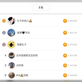 娜扎🧸主播照片