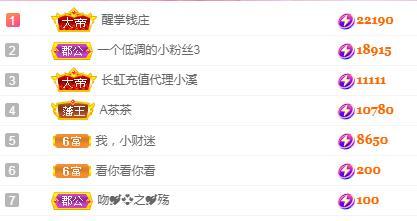 冰凌五一见！的图片