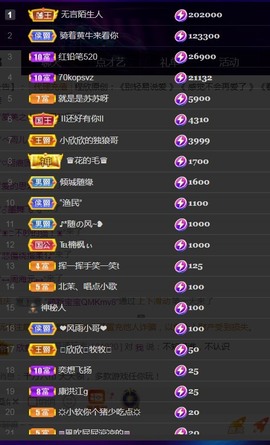 （全网同名）主播照片