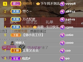 小北暂停一段时间主播照片