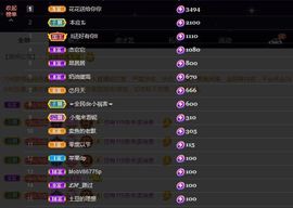 ᥫᩣ应应～请假主播照片