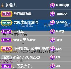 玟玟🌸加油主播照片