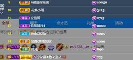 唯爱🌺小艾主播照片