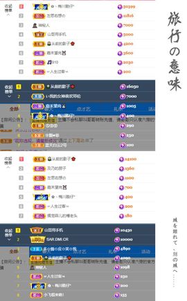 菲儿💗好运来🌈的图片