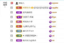 金麒麟好运连连🎤主播照片