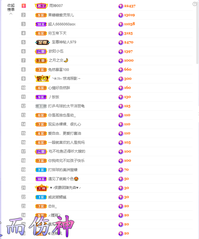 依芝の7月求善待的图片