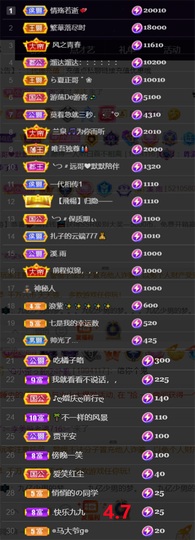 ︶薀昕1号见ぃ的图片