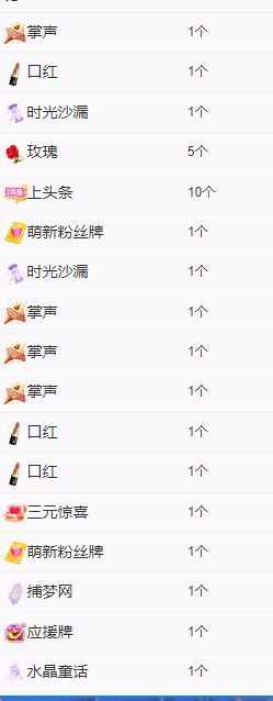 丑小鸭💞愿有一束光的图片