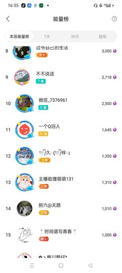 阿妹，？主播照片
