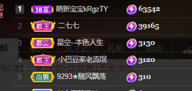 ♚~小巴豆~贪财好色主播照片