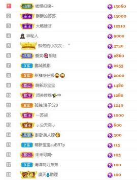 苏苏16号周年庆典的图片