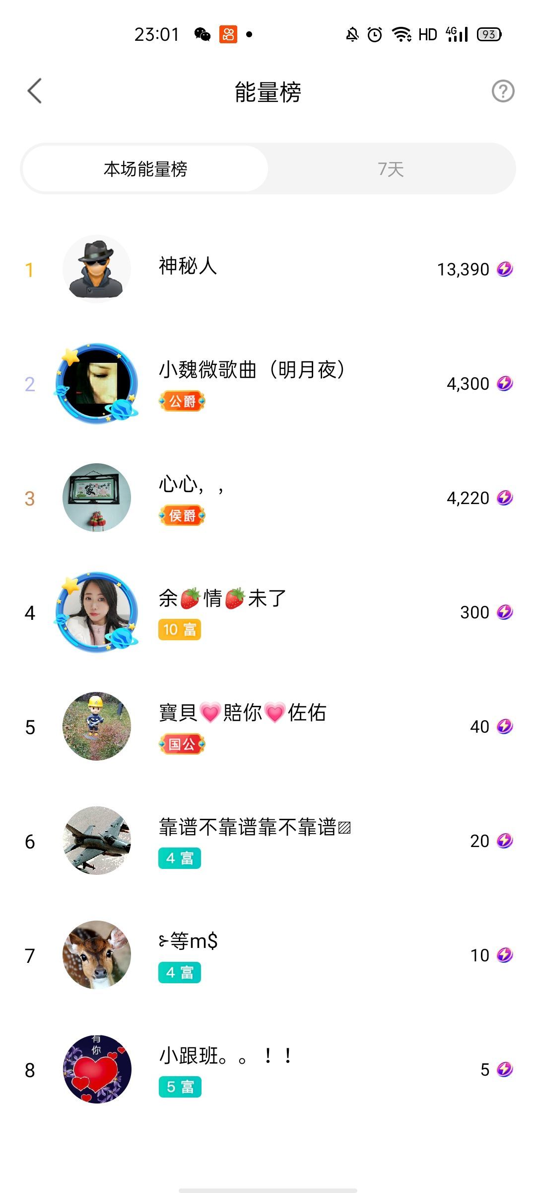 梦心💞缘于遇见的图片