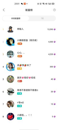 梦心💞缘于遇见主播照片