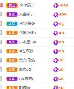 💓小香猪💓主播照片