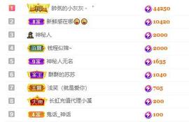 苏苏16号周年庆典的图片
