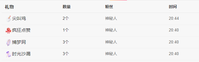 木子kigo五月好运的图片