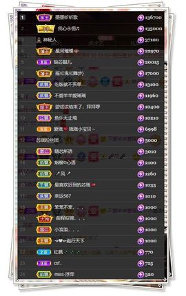 芯瑶❤️贺我盐哥帝尊主播照片