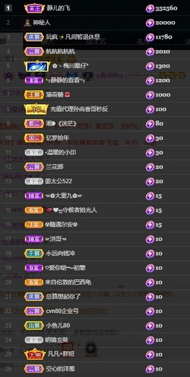 大静静静的图片