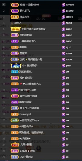 大静静静的图片